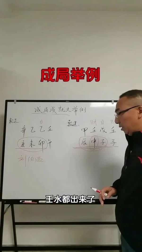 三合局三会局，成局举例