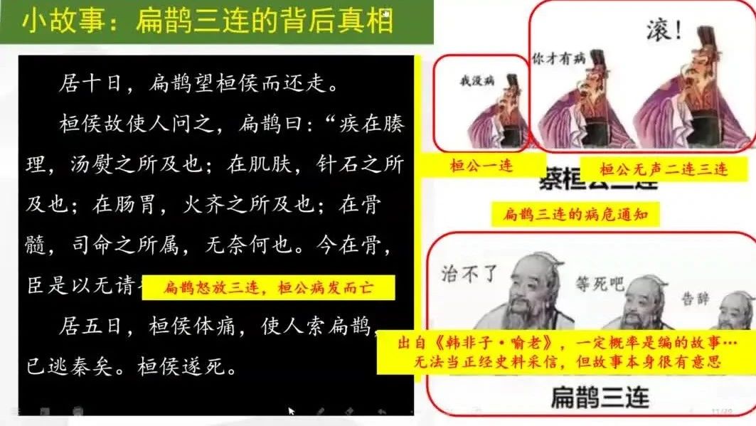 【历史课堂故事】扁鹊三连背后，是患者对医生的不信任