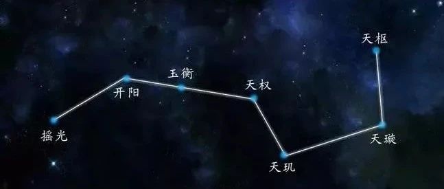 每个人头顶都有一颗星，星星越亮时，越容易获得人神感应！