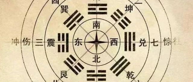 九星详解：九星如何巧妙利用，分别主什么吉凶？