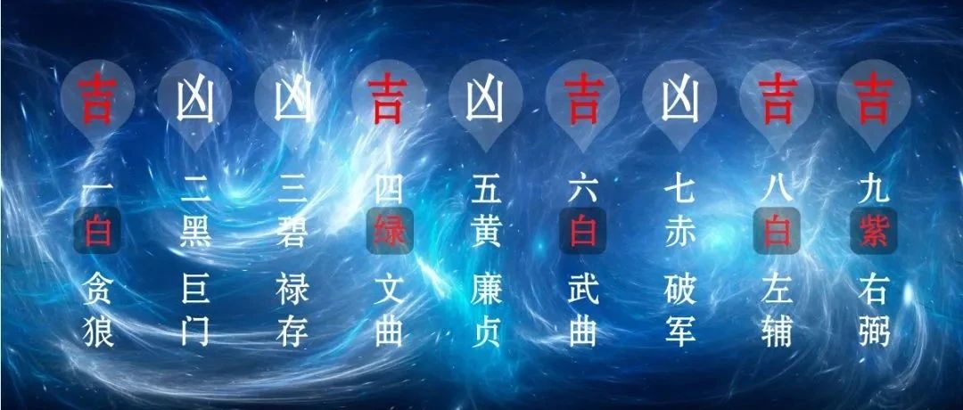 2024，这5种人会在九运期间的运气特别好！这5种人当中你是哪一种呢？