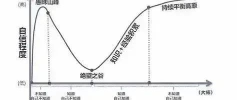 ?真正开悟的人是怎样的