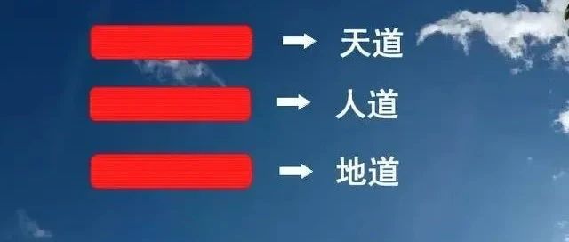 天道、地道和人道究竟是什么？