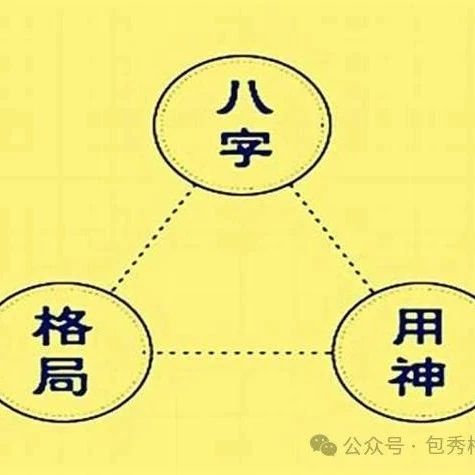 影响八字格局高的因素