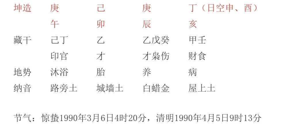 案例分享：您好 老师 看了您公众号 很欣赏您的专业水平 茫茫网络人海相遇也是缘分 我也想让您指点一下：接受免费公开发表。谢谢