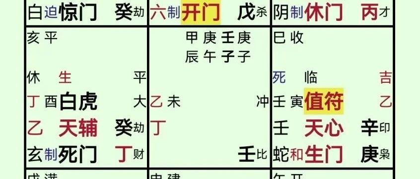 案例分享：想请师傅看看，这个八字的事业 、运气  、财富、健康、 婚姻。