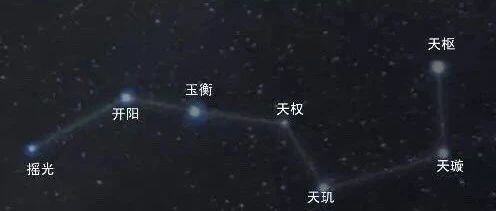 三元九运的地理周期(供参考)